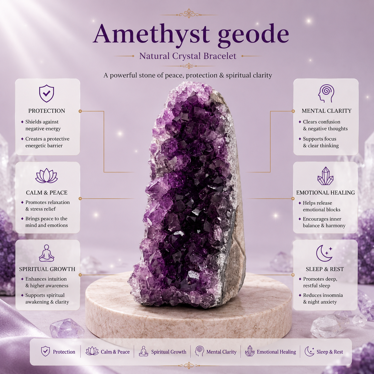 Amethyst Geode product infographic