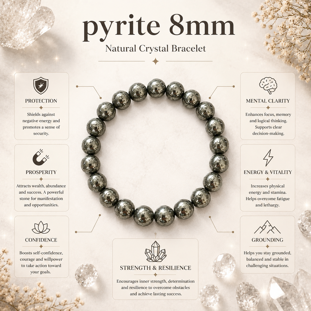 Pyrite Crystal Bracelet product infographic showing key crystal associations
