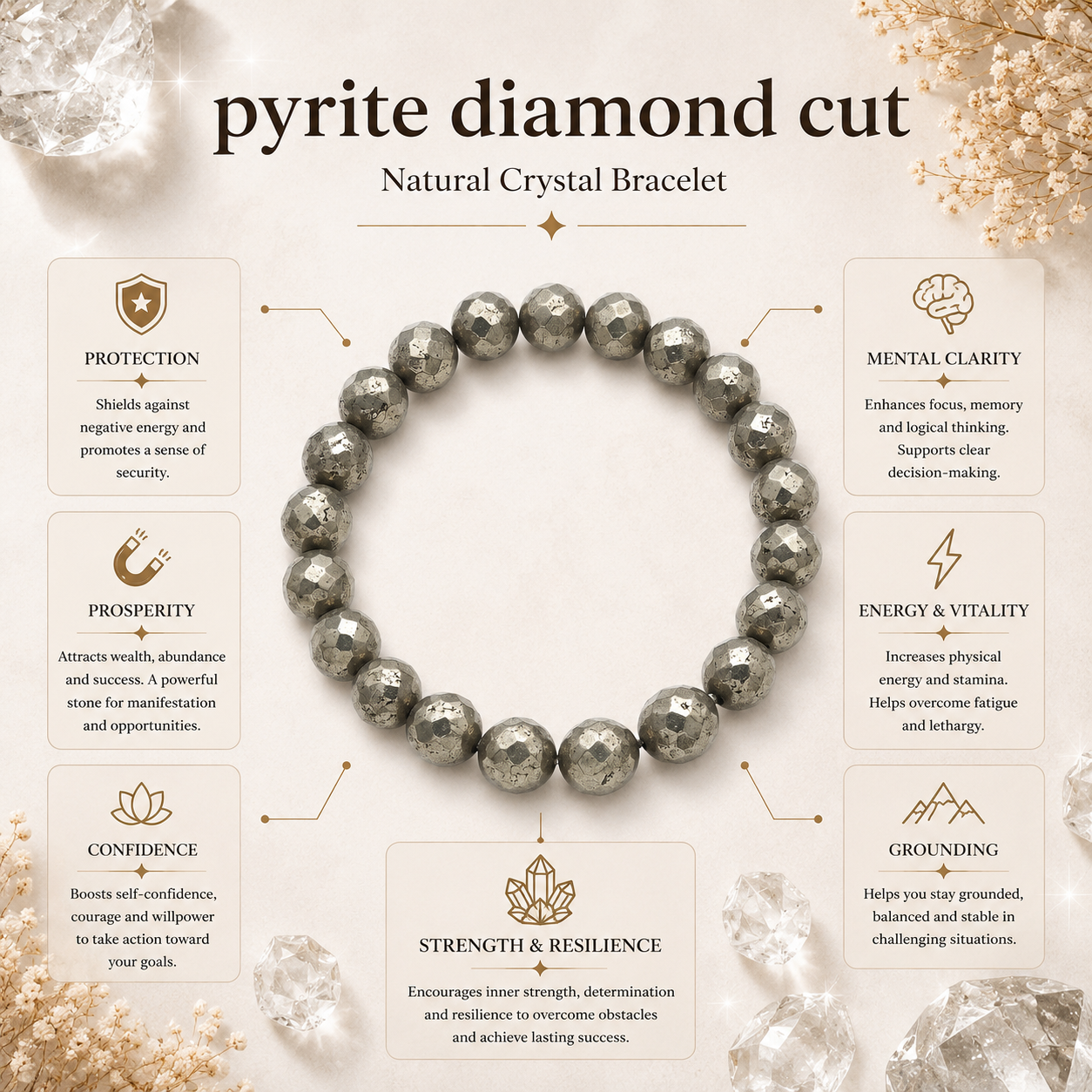 Pyrite Diamond Cut Bracelet product infographic showing key crystal associations