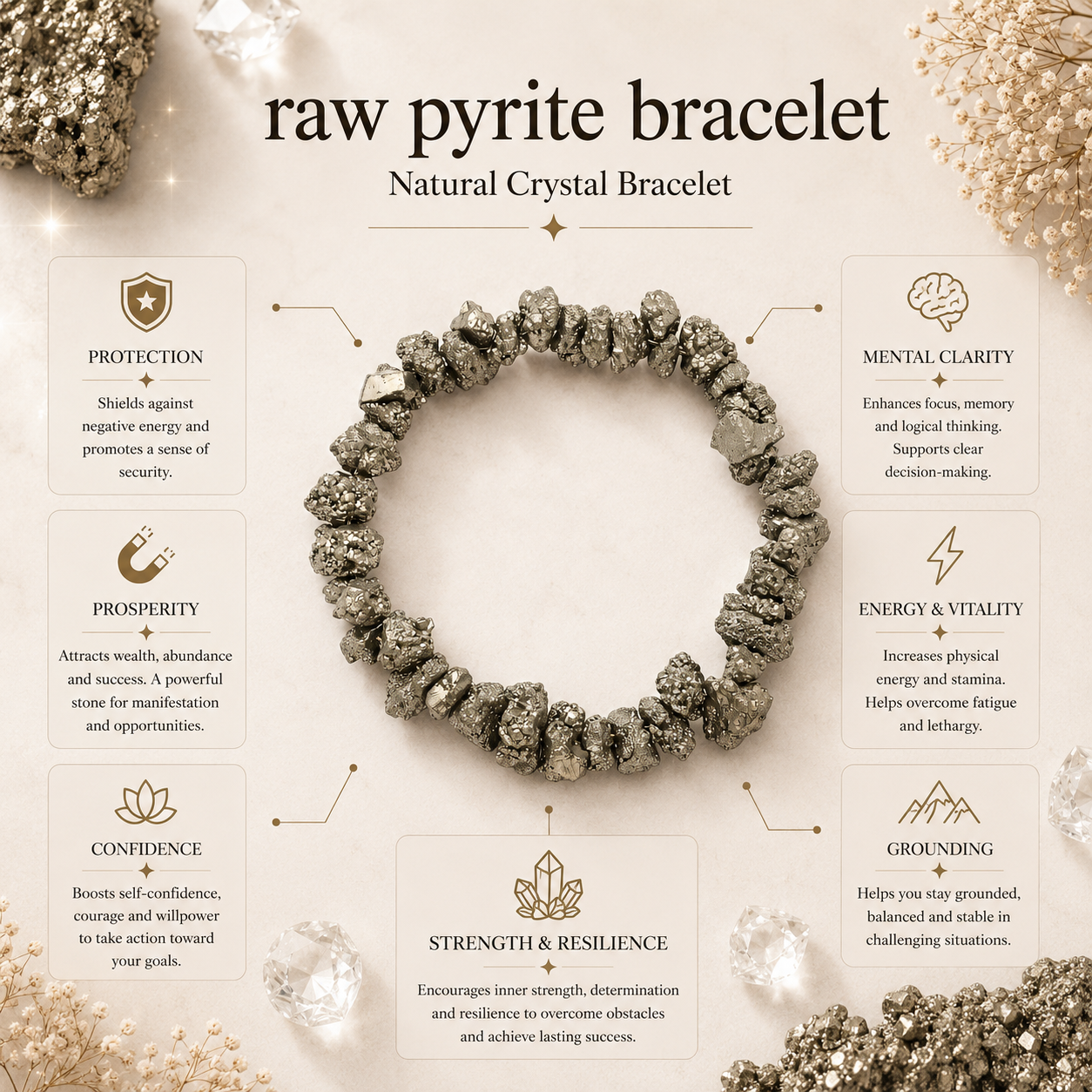 Raw Pyrite Bracelet product infographic showing key crystal associations