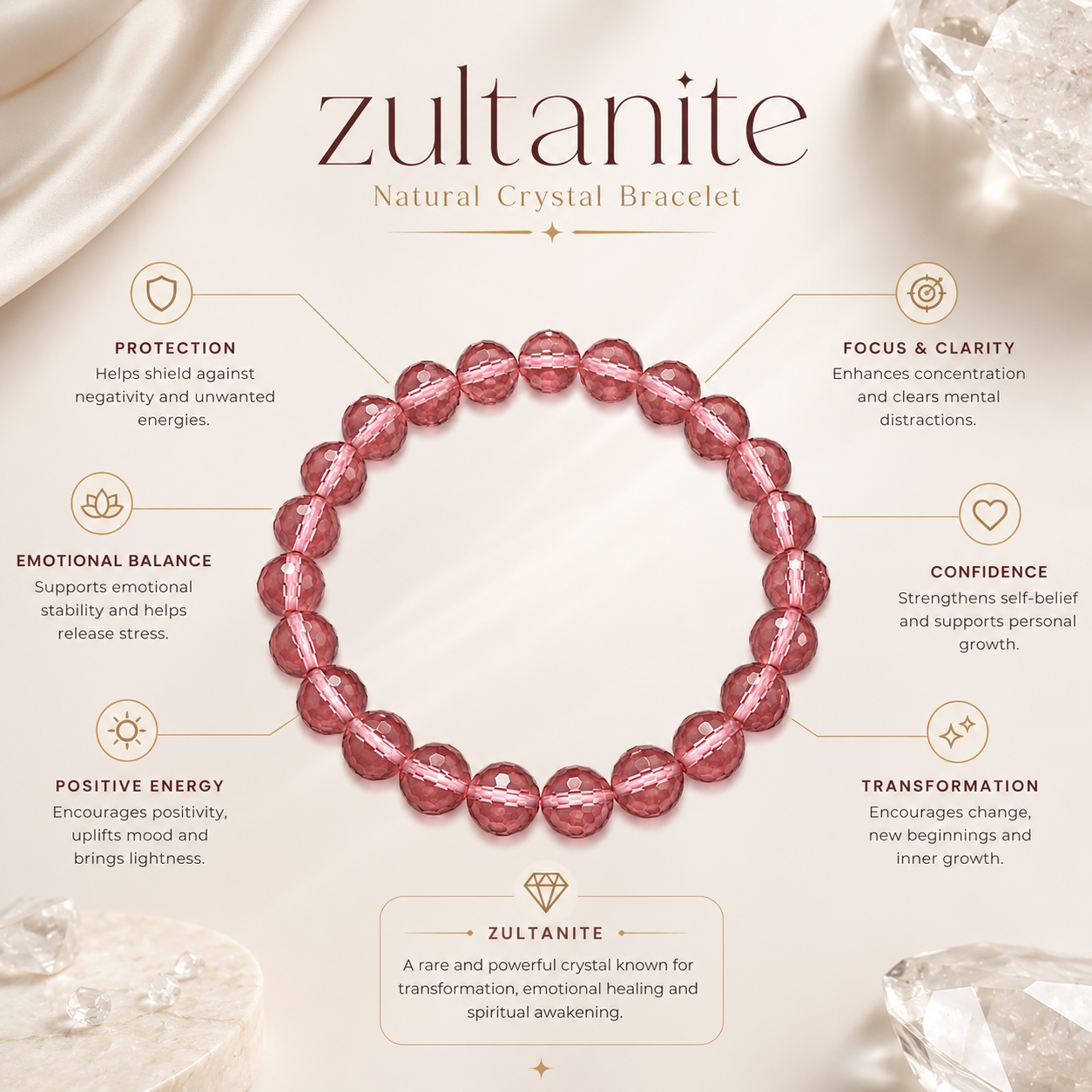 Zultanite Bracelet product infographic showing key crystal associations