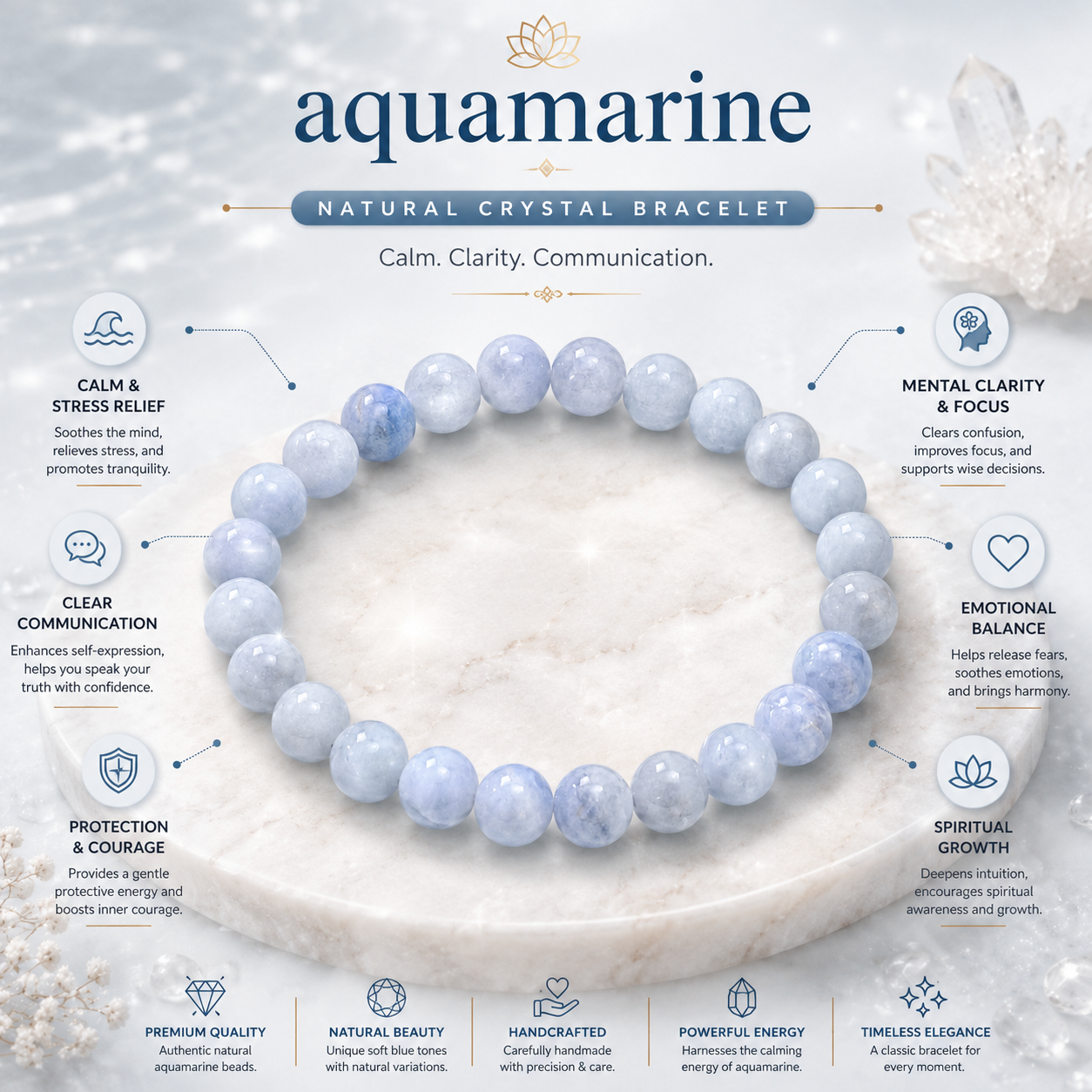 Aquamarine Bracelet product infographic showing key crystal associations