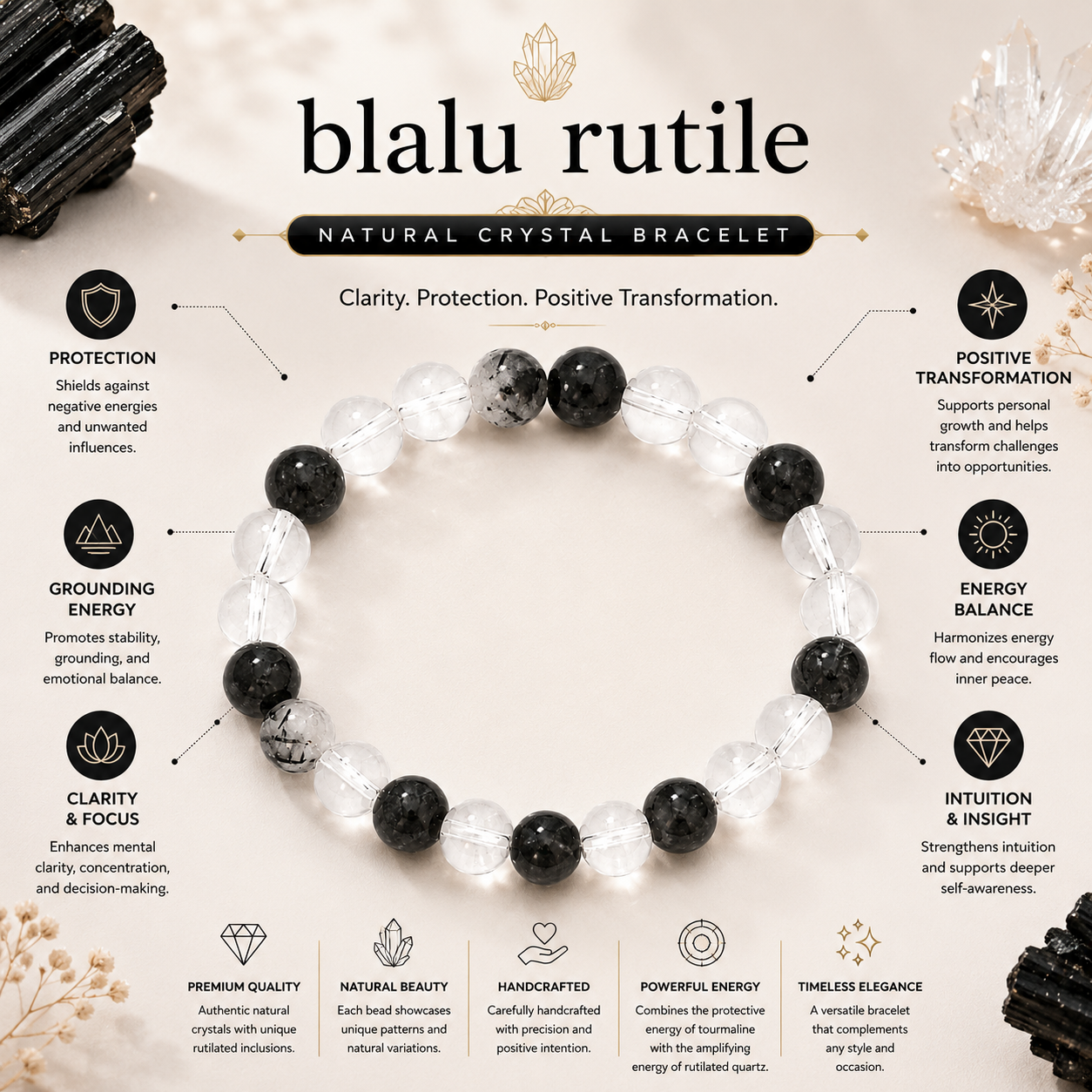 Black Rutile Quartz Bracelet product infographic showing key crystal associations