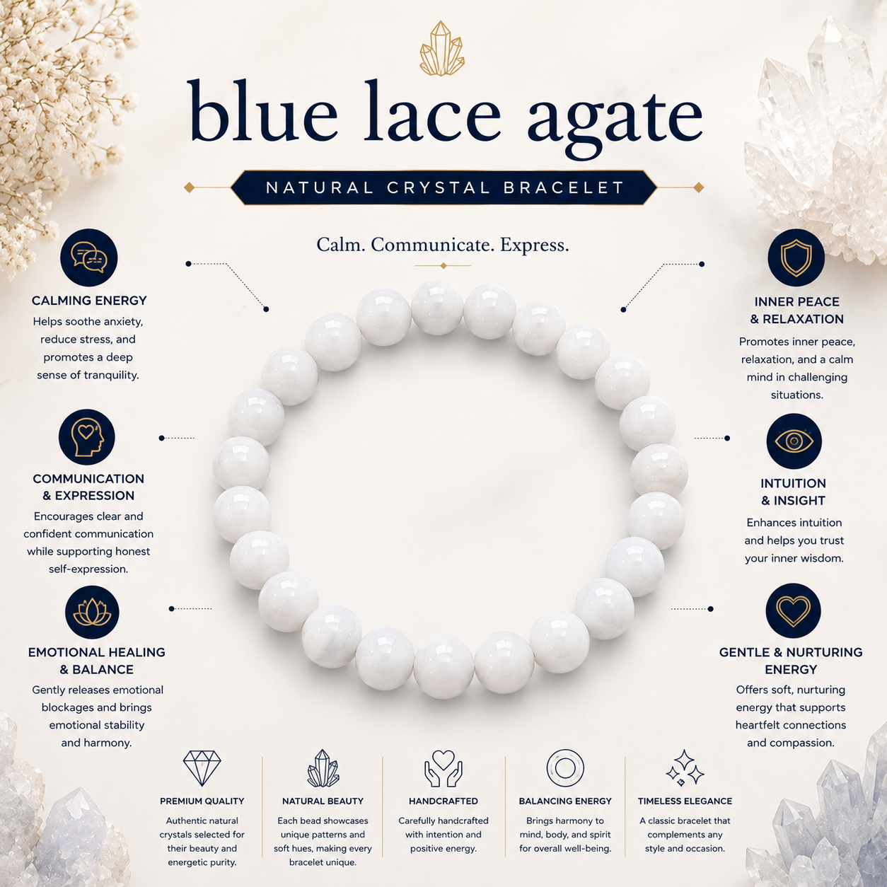 Blue Lace Agate Bracelet product infographic showing key crystal associations