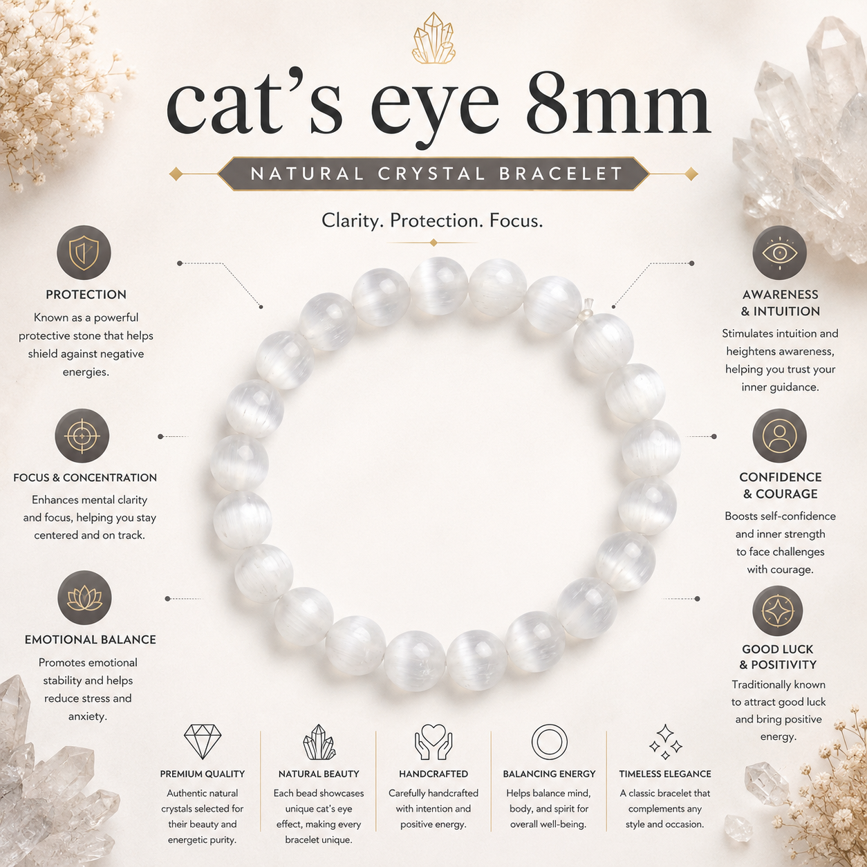 Cat's Eye Bracelet product infographic showing key crystal associations
