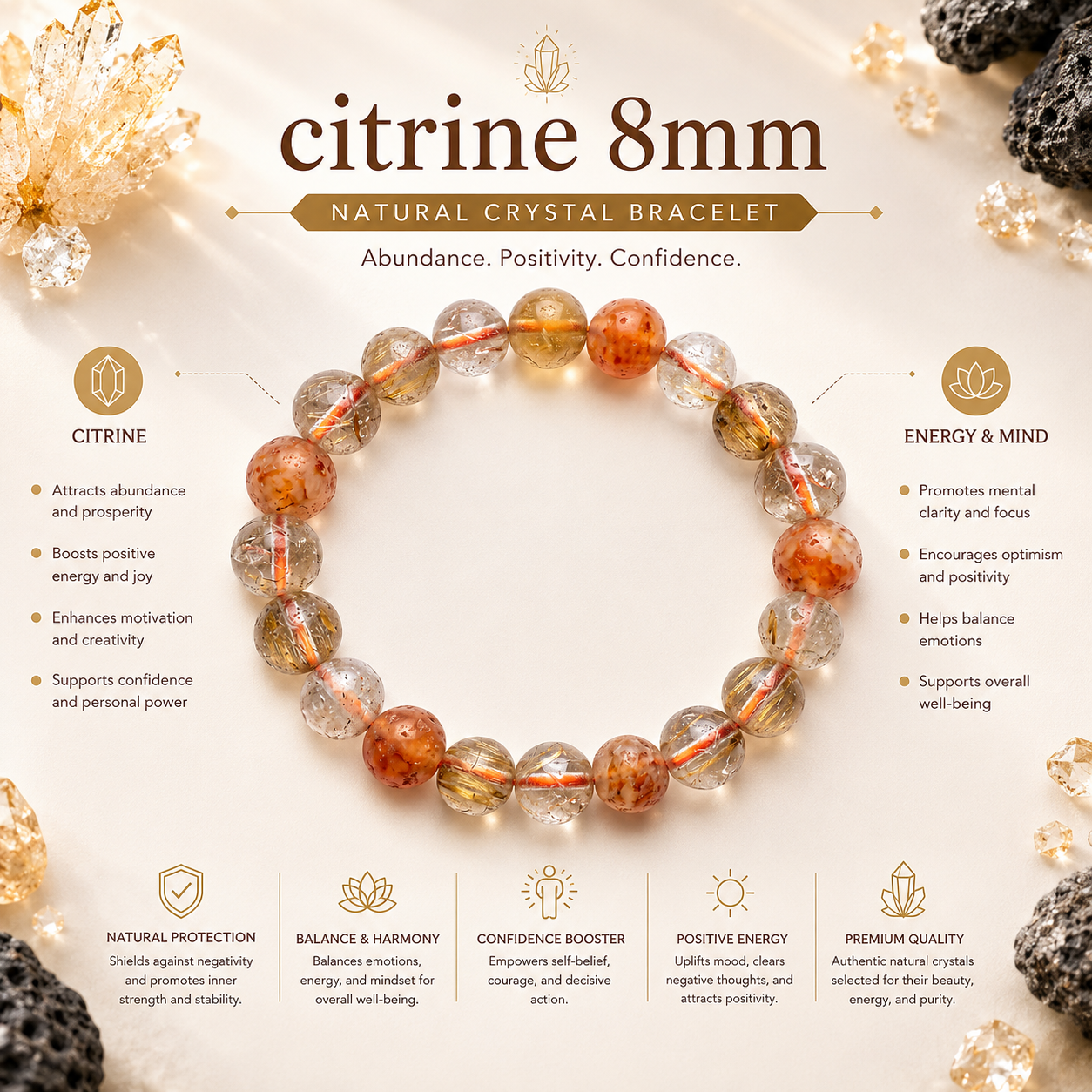 Citrine Crystal Bracelet product infographic showing key crystal associations