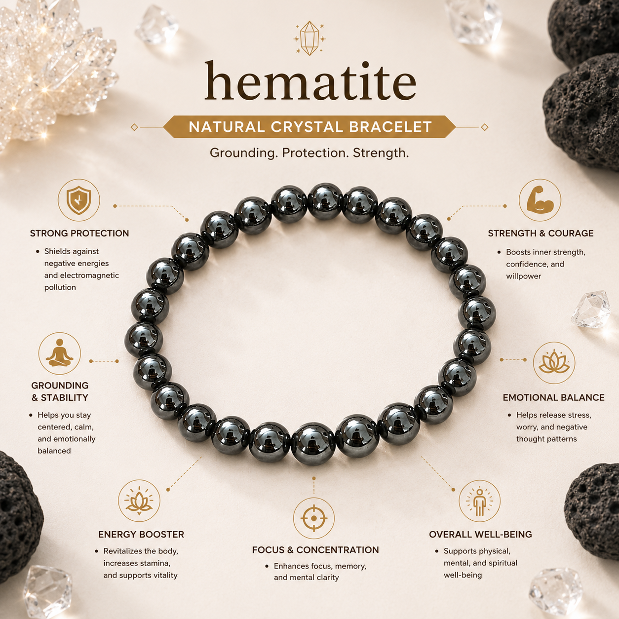Hematite Crystal Bracelet product infographic showing key crystal associations