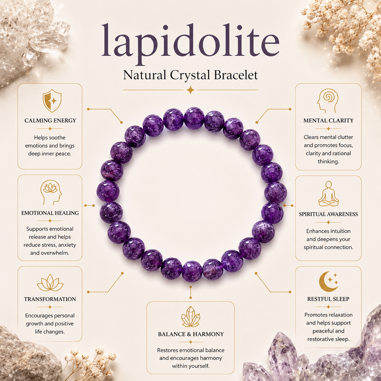 Lepidolite Bracelet product infographic showing key crystal associations